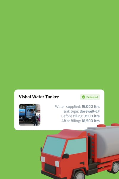 Order water tankers