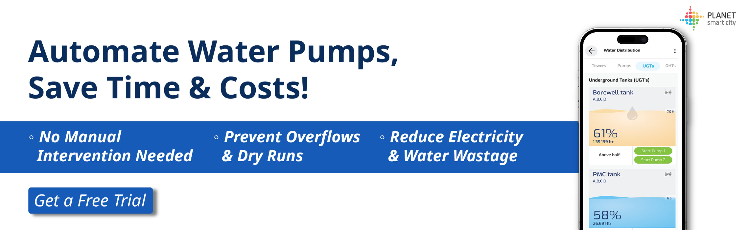 Automated water pumps for efficient water management