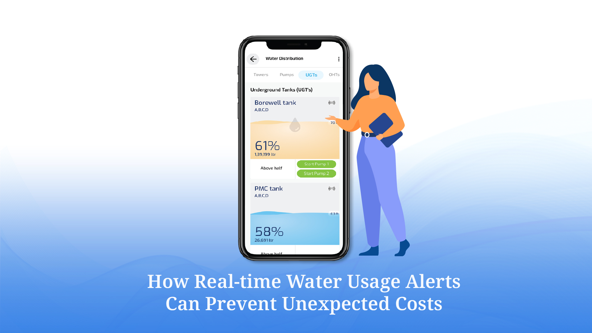 Real time water usage alerts that can prevent unexpected costs